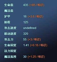 傲之追猎者最新出装与连招攻略,5分钟上手轻松超神-3 傲之追猎者最新出装与连招攻略,5分钟上手轻松超神-3