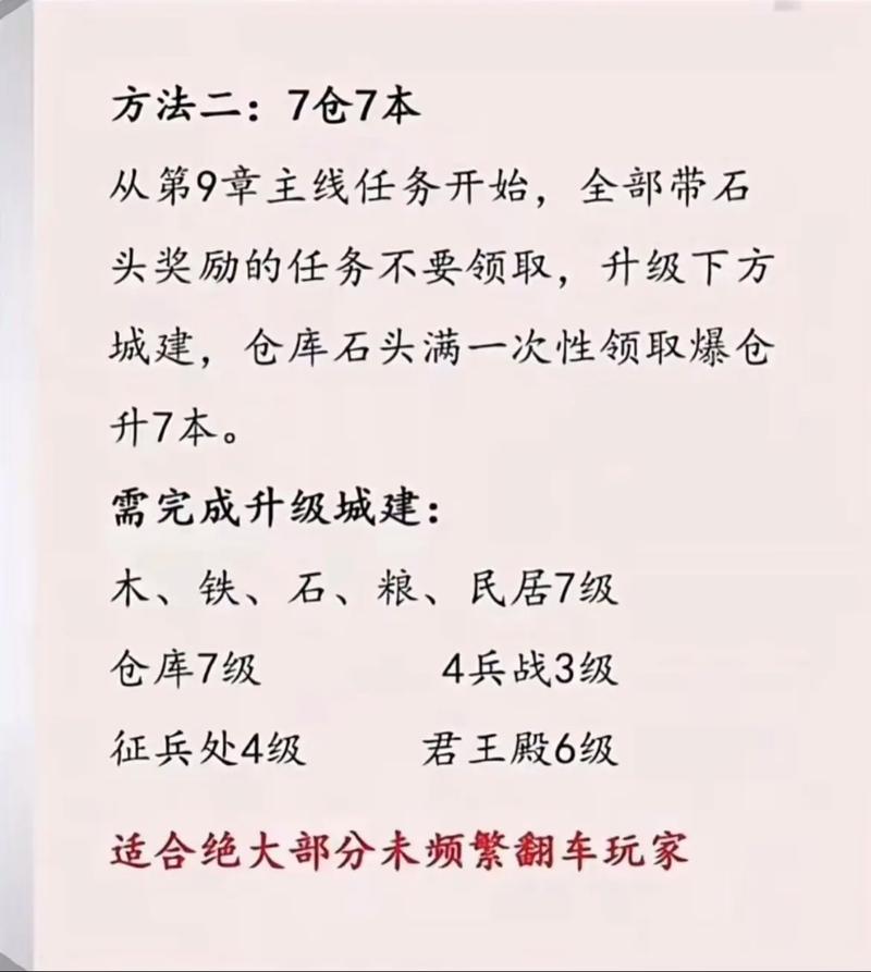 三国志战略版爆仓攻略:3个技巧教你高效囤资源,轻松应对赛季更新-4 三国志战略版爆仓攻略:3个技巧教你高效囤资源,轻松应对赛季更新-4