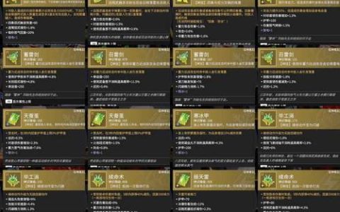 2026最新流浪方舟礼包码大全 亲测可用兑换教程