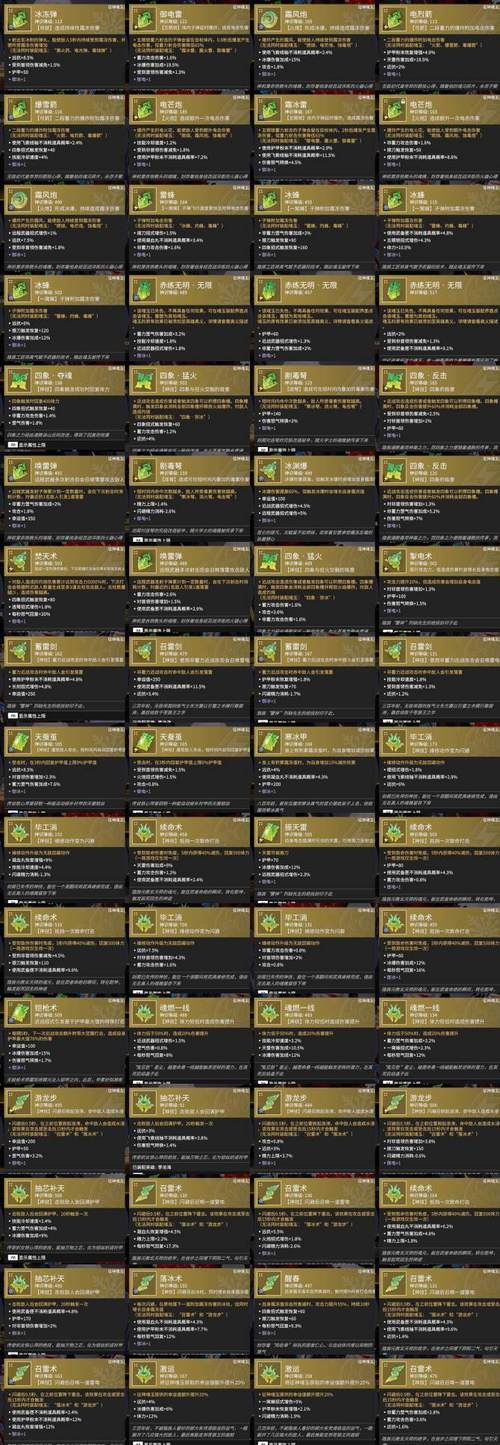 2026最新流浪方舟礼包码大全 亲测可用兑换教程-1 2026最新流浪方舟礼包码大全 亲测可用兑换教程-1