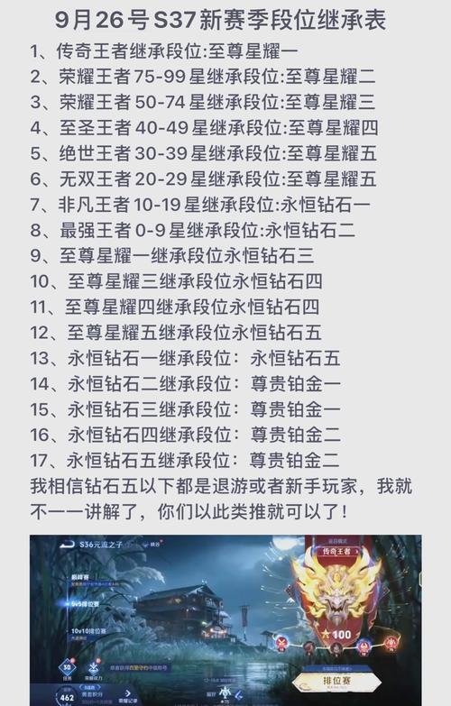 S23赛季倒计时!王者荣耀赛季结束时间及冲分攻略-4 S23赛季倒计时!王者荣耀赛季结束时间及冲分攻略-4