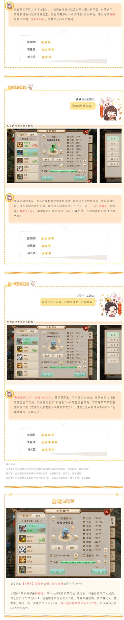 问道宠物时装开启方法详解，3步轻松解锁萌宠新造型-3