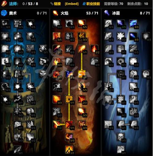 魔兽世界火法手法教学:3分钟掌握核心循环与爆发技巧-4 魔兽世界火法手法教学:3分钟掌握核心循环与爆发技巧-4