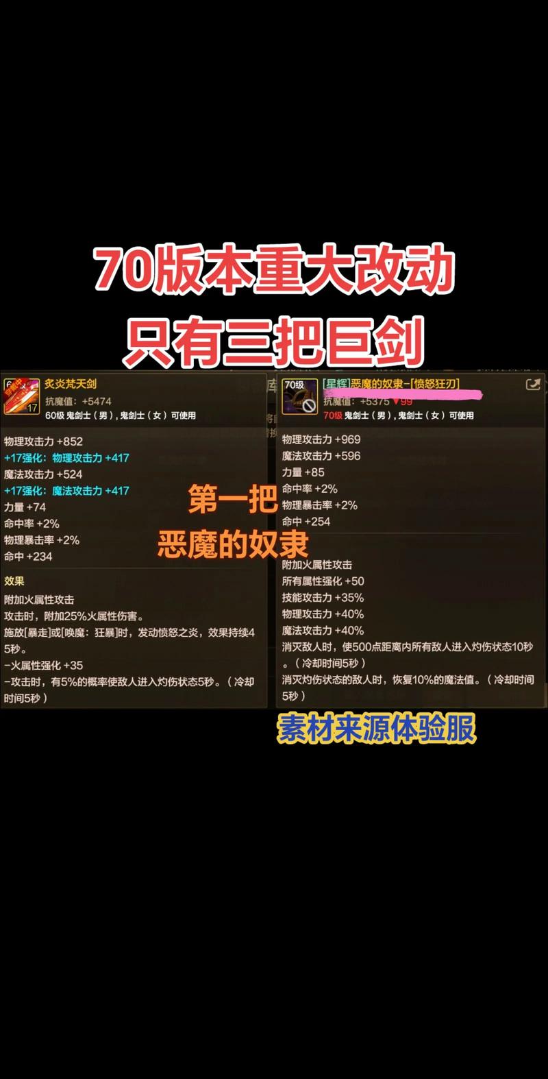 DNF武器锻造作用详解：提升固伤职业伤害的必看攻略-3
