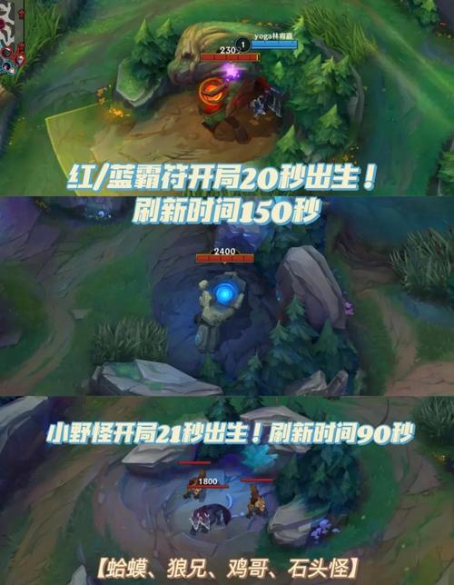 蓝buff刷新时间详解:掌握野区节奏的3个关键点-3 蓝buff刷新时间详解:掌握野区节奏的3个关键点-3