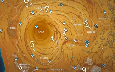 王者荣耀能量源头在哪？3分钟教你快速找到并高效利用