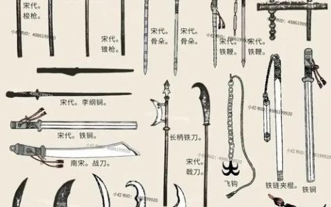 远古神器进化书怎么用？3分钟看懂装备升级全攻略