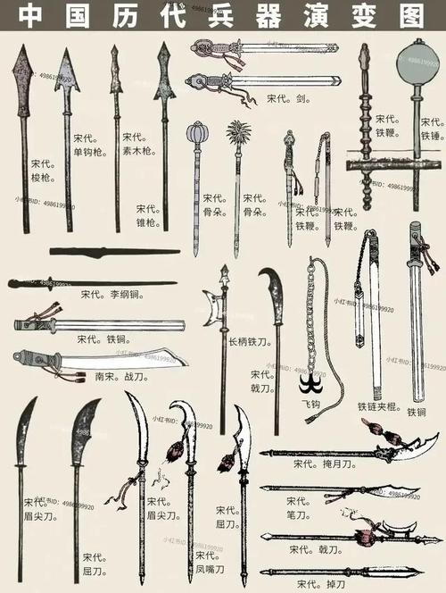 远古神器进化书怎么用?3分钟看懂装备升级全攻略-1 远古神器进化书怎么用?3分钟看懂装备升级全攻略-1