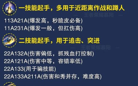 刀锋意志连招技巧教学：3套连招轻松秒杀脆皮