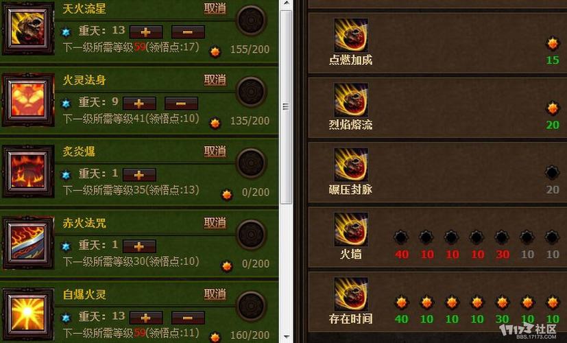 斗战神火罗刹最新加点攻略,S8赛季PVE与PVP天赋推荐-1 斗战神火罗刹最新加点攻略,S8赛季PVE与PVP天赋推荐-1