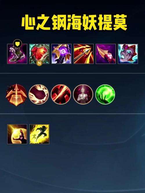 S13赛季狂暴之心凯南最新出装攻略,AP流与AD流打法全解析-2 S13赛季狂暴之心凯南最新出装攻略,AP流与AD流打法全解析-2