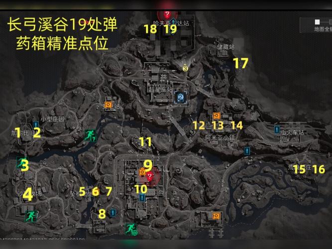 九阴真经仓库位置在哪？新手必看的3个主城仓库坐标与使用方法-4