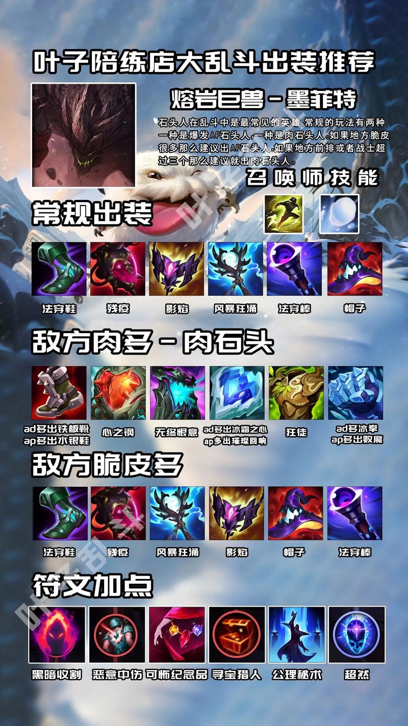 S8赛季阿狸最新出装攻略,5分钟学会高效秒人连招-3 S8赛季阿狸最新出装攻略,5分钟学会高效秒人连招-3
