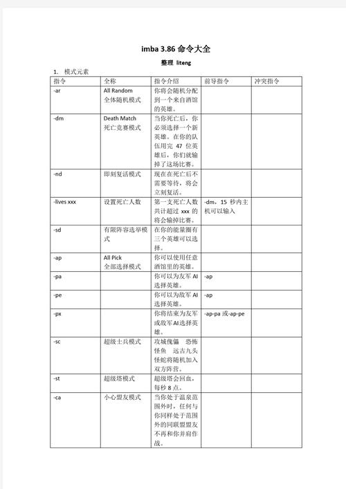 DOTA2最新踢人指令详解:教你如何快速处理挂机队友-4 DOTA2最新踢人指令详解:教你如何快速处理挂机队友-4