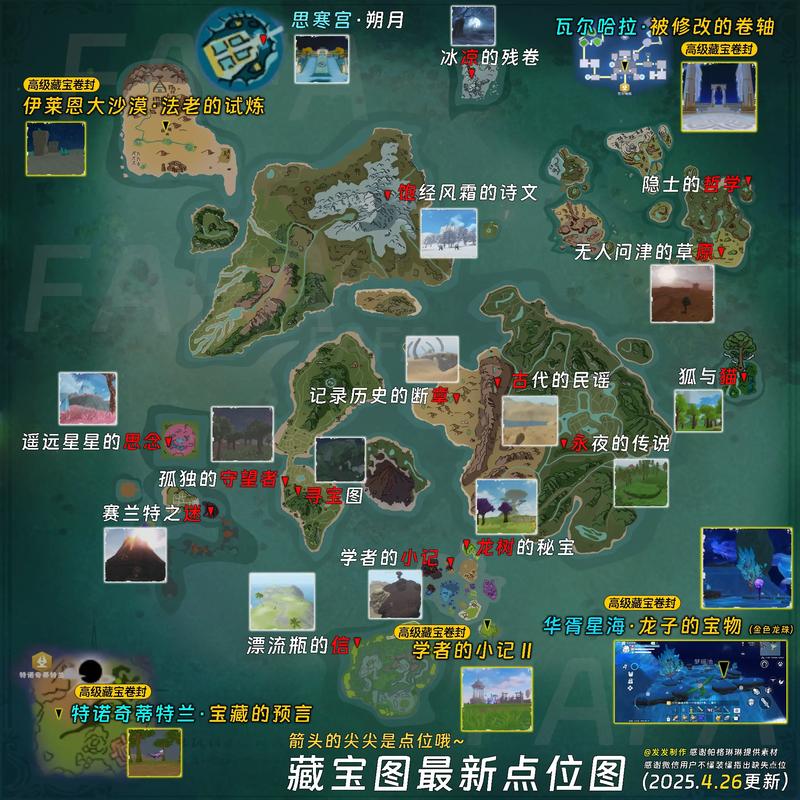 DNF藏宝图最新挖宝攻略,3分钟教你高效刷出传说装备-1 DNF藏宝图最新挖宝攻略,3分钟教你高效刷出传说装备-1