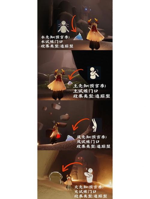 光遇预言季先祖位置全收集攻略,5分钟带你轻松找齐所有先祖-1 光遇预言季先祖位置全收集攻略,5分钟带你轻松找齐所有先祖-1