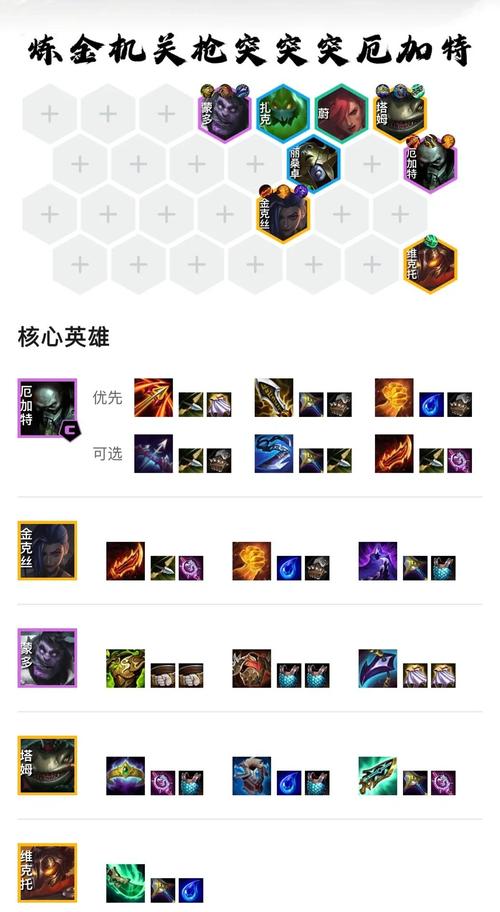 统治战场怎么玩？5分钟掌握地图机制与速推打法-3