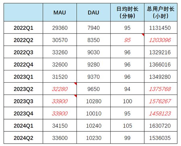 一周目千万别刷太高等级！3个新手必知的等级陷阱-3