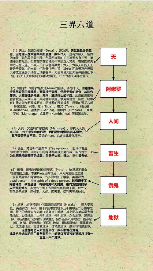 三界谜题全攻略：3分钟速通隐藏成就技巧-4