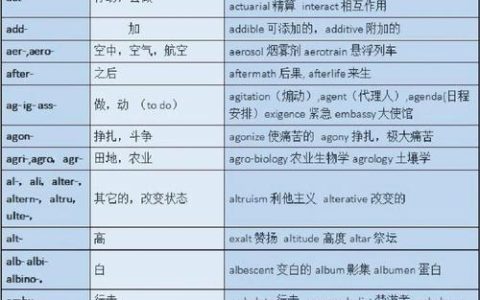易爆词缀怎么刷？3个高效获取方法轻松毕业