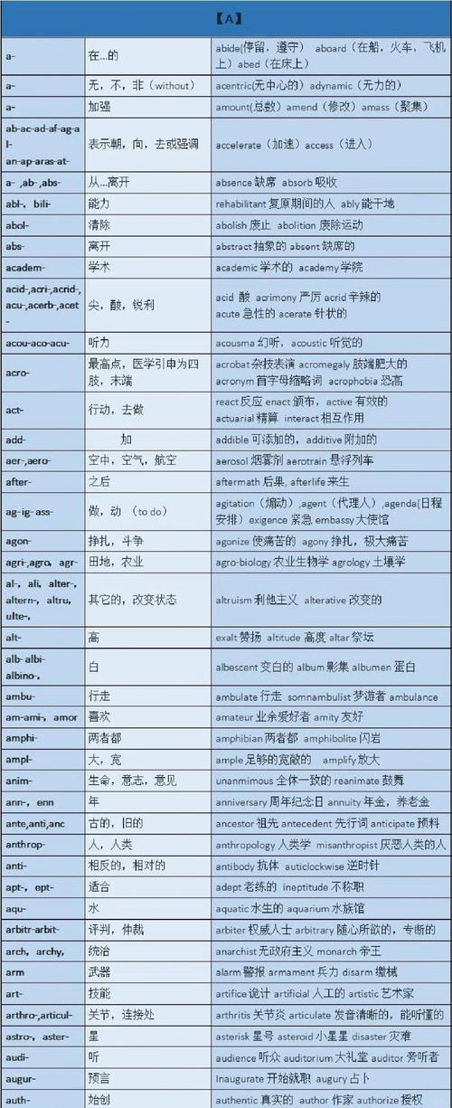 易爆词缀怎么刷？3个高效获取方法轻松毕业-1