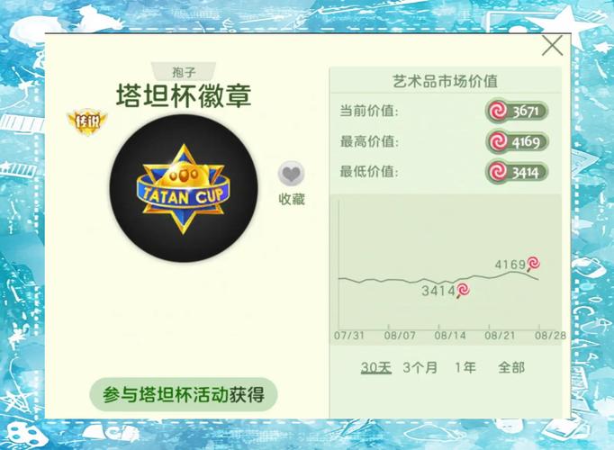 孢子新手开荒攻略:5分钟掌握从细胞到宇宙的完整发展路线-4 孢子新手开荒攻略:5分钟掌握从细胞到宇宙的完整发展路线-4