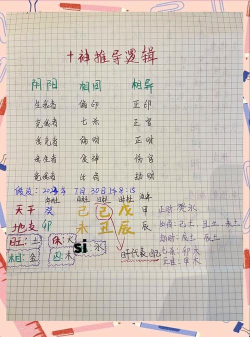 原神元素反应相克表:3分钟看懂属性克制与破盾技巧-3 原神元素反应相克表:3分钟看懂属性克制与破盾技巧-3
