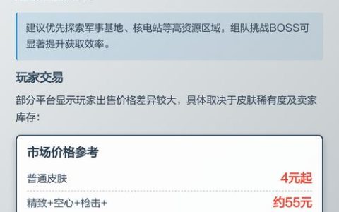 机枪游戏大全：2026年最爽快的突突突游戏推荐与评测