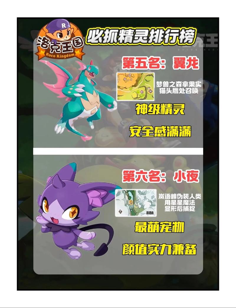 洛克王国最新速升攻略:一分钟满级100级亲测有效-2 洛克王国最新速升攻略:一分钟满级100级亲测有效-2