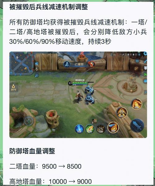 S8赛季必看:前期防御塔保护机制详解,3分钟教你轻松抗压-3 S8赛季必看:前期防御塔保护机制详解,3分钟教你轻松抗压-3
