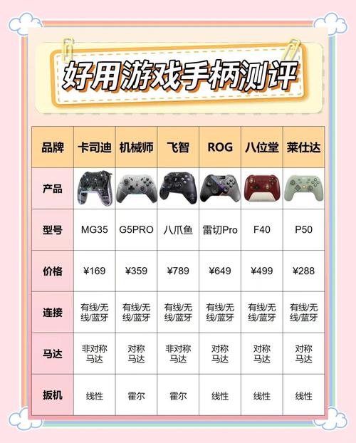 热血无赖手柄按键怎么设置?PC版最佳键位推荐教程-4 热血无赖手柄按键怎么设置?PC版最佳键位推荐教程-4