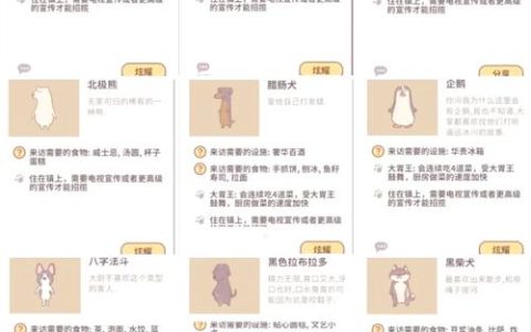 动物餐厅招租攻略：5分钟学会高效招租技巧，轻松提升餐厅收入
