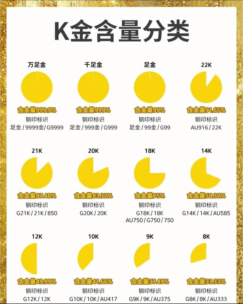 金度怎么打?3分钟看懂BOSS机制与团队站位攻略-3 金度怎么打?3分钟看懂BOSS机制与团队站位攻略-3