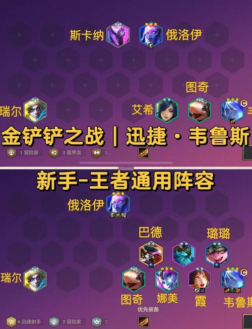 S13赛季韦鲁斯AP出装攻略:3件套秒杀后排的核弹流玩法-1 S13赛季韦鲁斯AP出装攻略:3件套秒杀后排的核弹流玩法-1