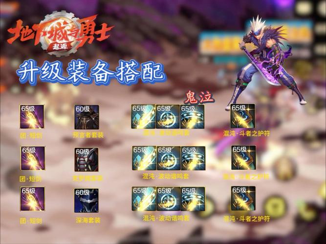 DNF鬼泣最新版本武器选择推荐,短剑太刀哪个更适合你?-1 DNF鬼泣最新版本武器选择推荐,短剑太刀哪个更适合你?-1