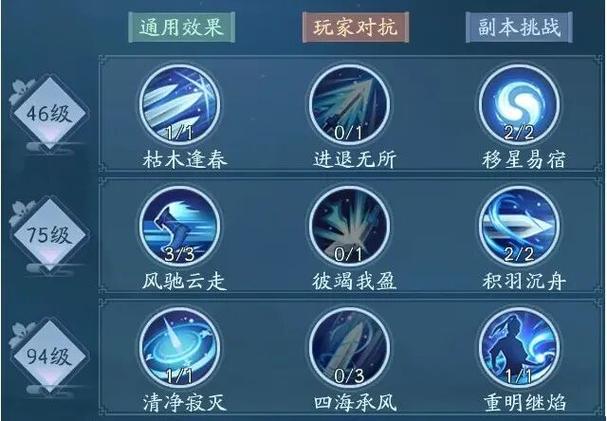 笑傲江湖生活技能全攻略:从入门到精通,轻松赚取第一桶金-2 笑傲江湖生活技能全攻略:从入门到精通,轻松赚取第一桶金-2
