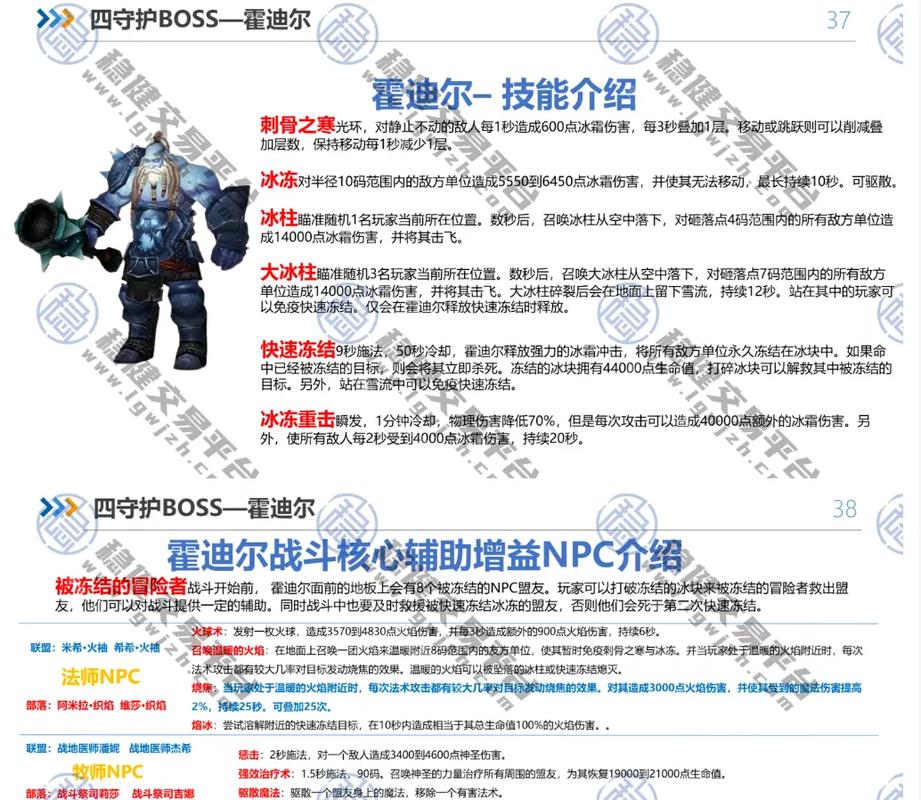 霍迪尔BOSS战全攻略：5分钟掌握冰霜巨人核心打法-4