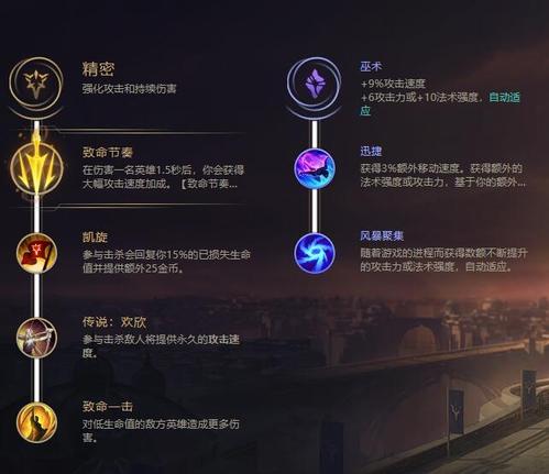 S13赛季剑圣符文怎么点？3套主流搭配助你轻松上分-4