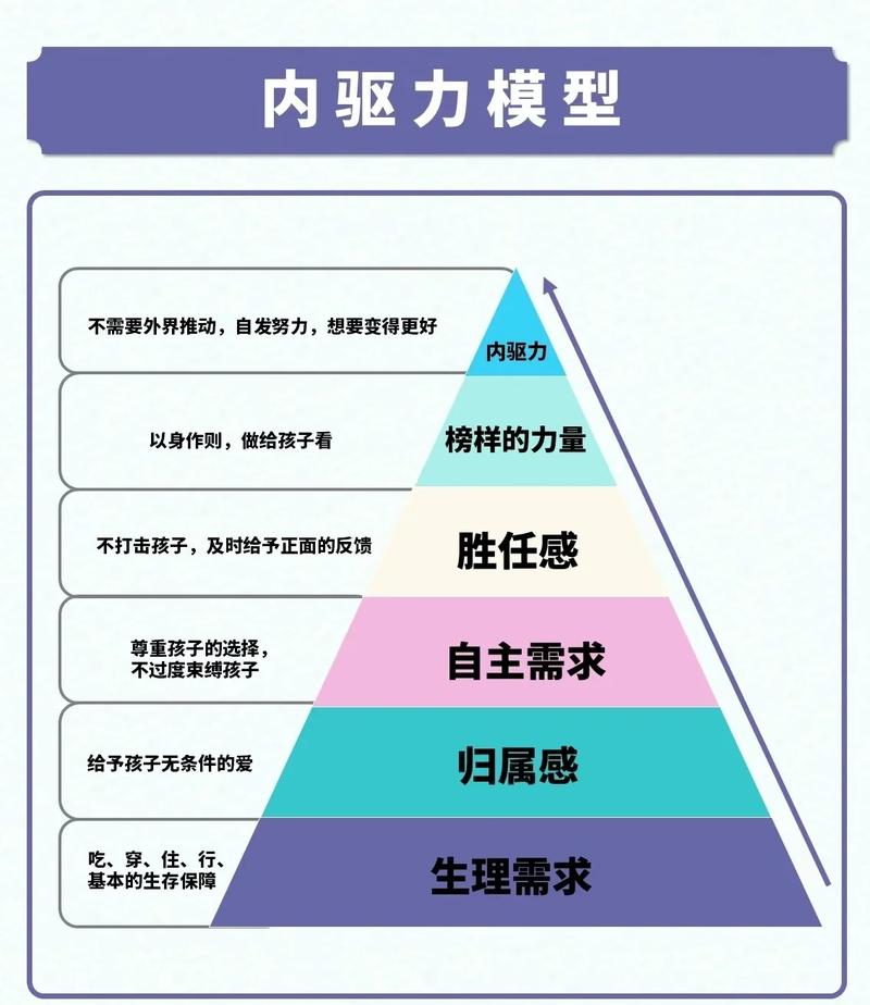 S8赛季最新攻略：3步轻松获取S级内在能力，开荒必看！-4