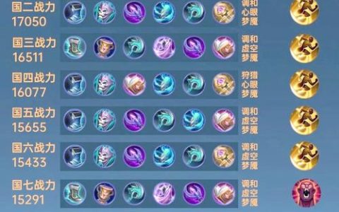 S8赛季周瑜火攻流怎么玩？3分钟学会高效上分打法