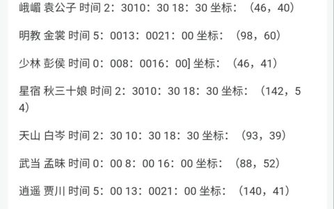 天龙门派BOSS刷新时间表及高效蹲点攻略