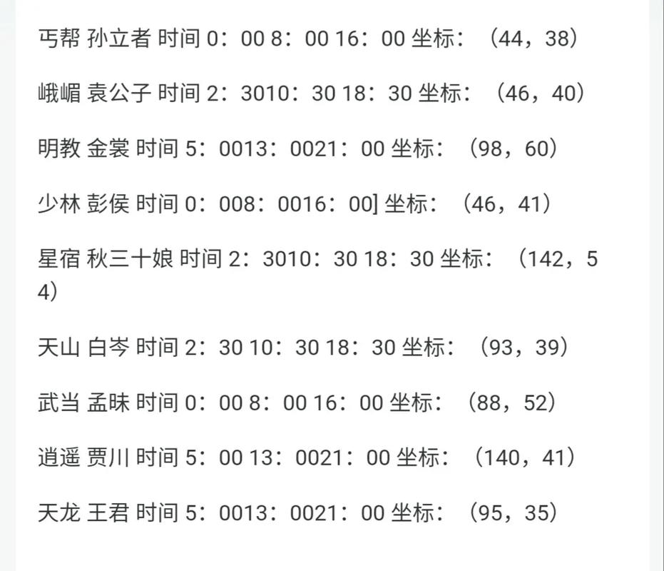 天龙门派BOSS刷新时间表及高效蹲点攻略-1