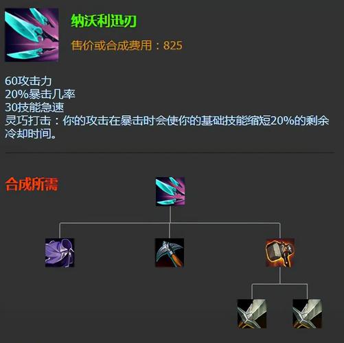 蛮族之王最新出装顺序,S14赛季爆伤流轻松上分