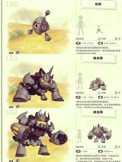 洛克王国多西怎么获得?2026最新获取方法详解