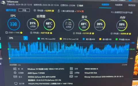 2026年游戏帧数低？3个设置轻松提升50%