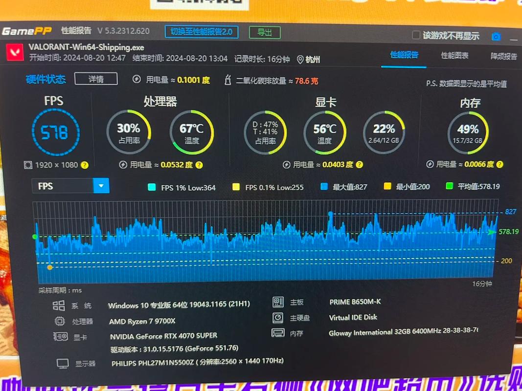 2026年游戏帧数低?3个设置轻松提升50%