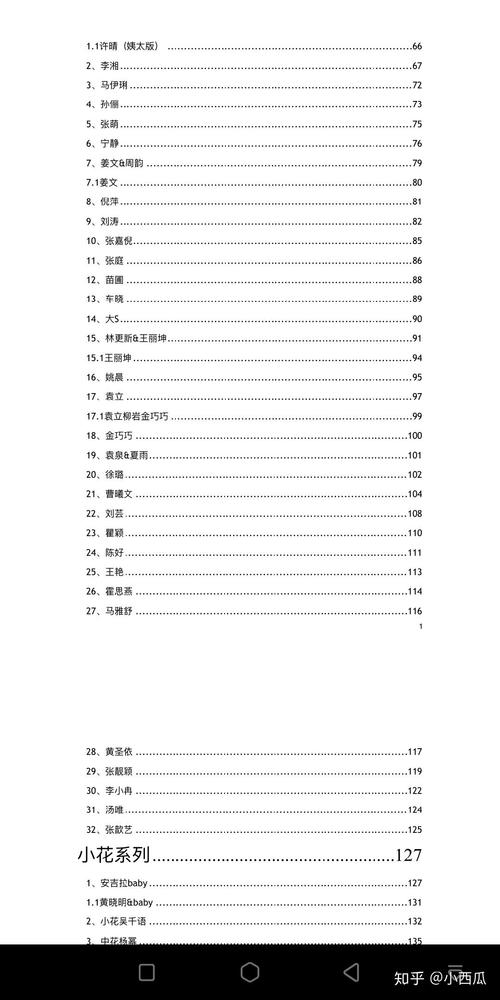 421页PDF游戏攻略全集,2026最新版免费分享(亲测好用)