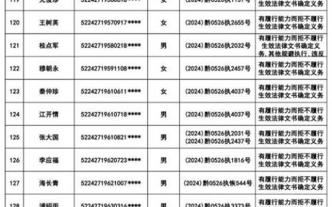 暗杀名单全任务攻略：轻松搞定所有目标，亲测高效打法