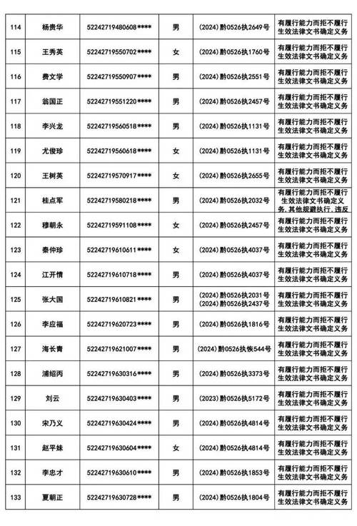 暗杀名单全任务攻略:轻松搞定所有目标,亲测高效打法