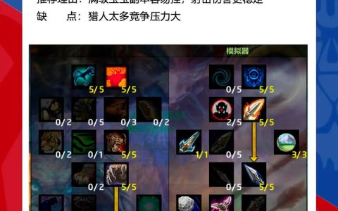 魔兽世界11.0猎人天赋加点：3套高效输出天赋亲测推荐